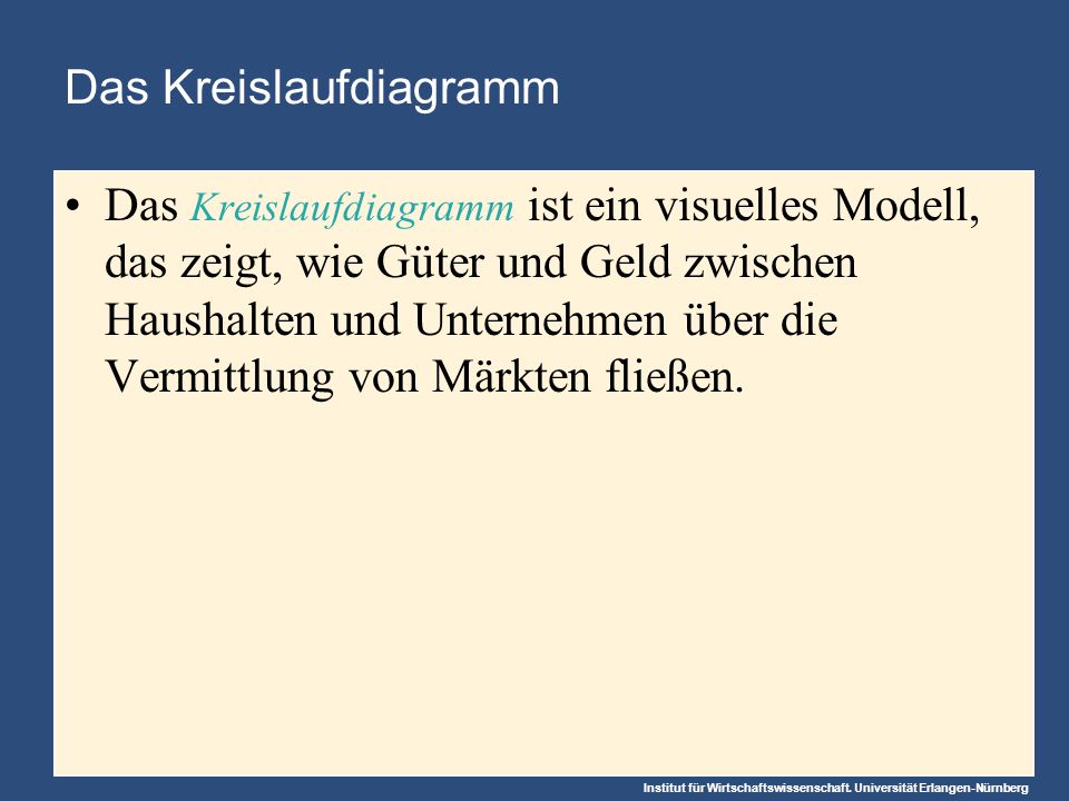 Die BOk ist ein dynamischer Prozess und umfasst Die Zusammenhänge sind im folgenden Kreislaufdiagramm mit den womit das Risiko für deren.